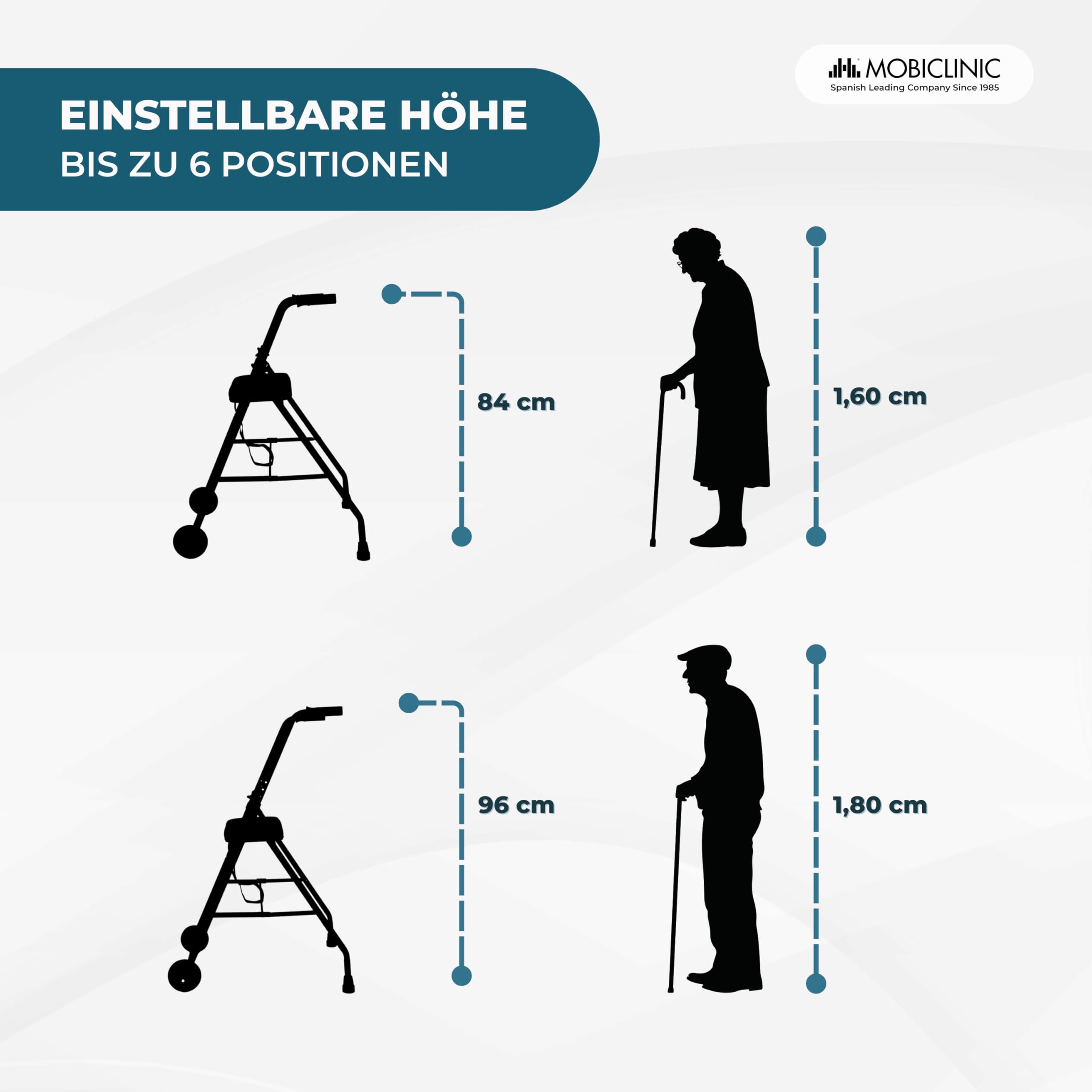 Mobiclinic®, Gehbock mit Rollen Klappbar, Höhenverstellbar, Faltbar und Leicht, Emérita, Gepolstertem Sitz, 2 Räder, Stabil, Max. 100 Kg, Ergonomische Griffe, Stahl, Blau