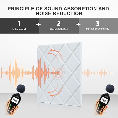 Miniatura 2 de Kuchoow - Paneles de pared insonorizados, paquete de 12 paneles de pared con cancelación de ruido, paneles autoadhesivos que absorben el sonido,