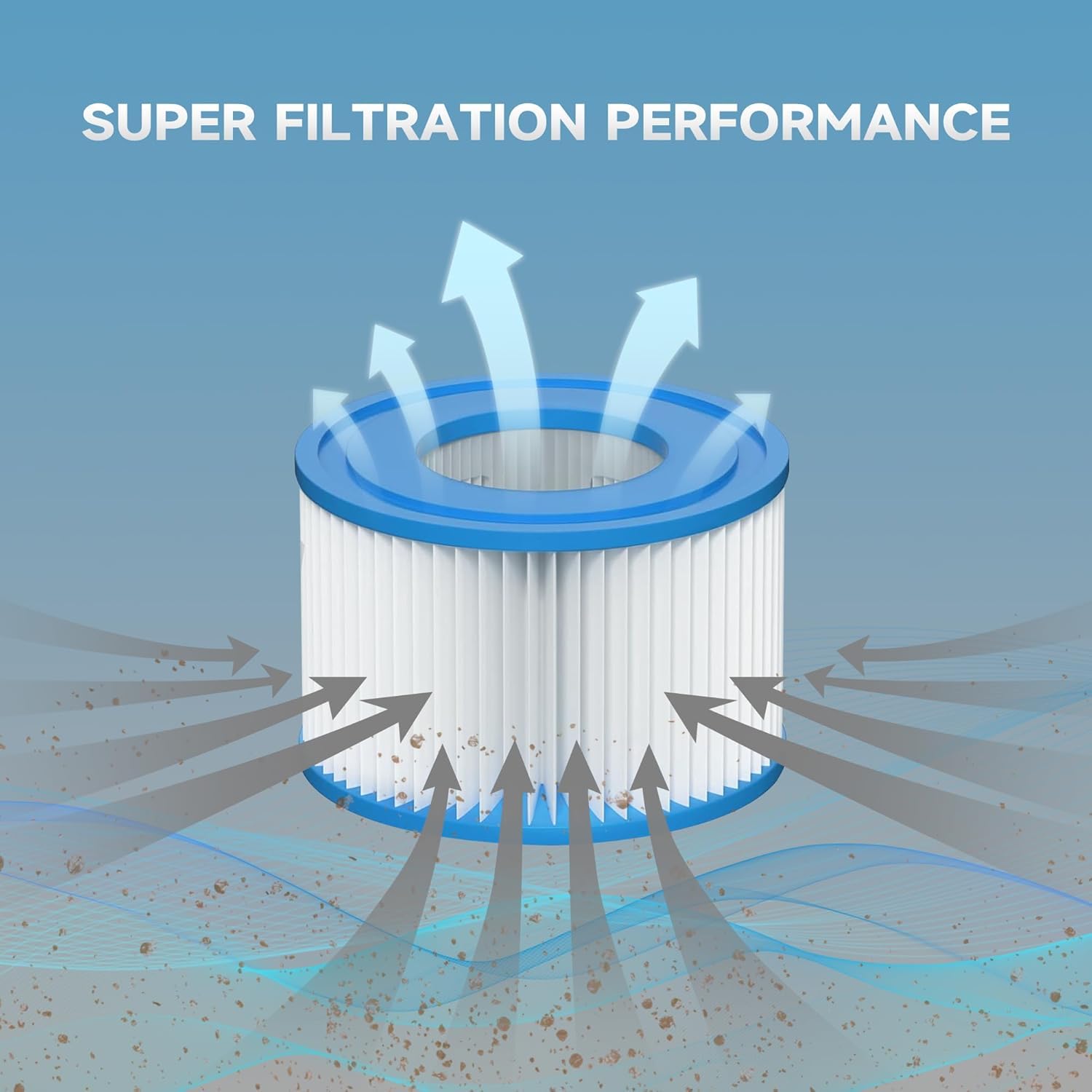 FanceSwim Filter Cartridge VI Size for Inflatable Hot Tub and Spa Models-2 Pack