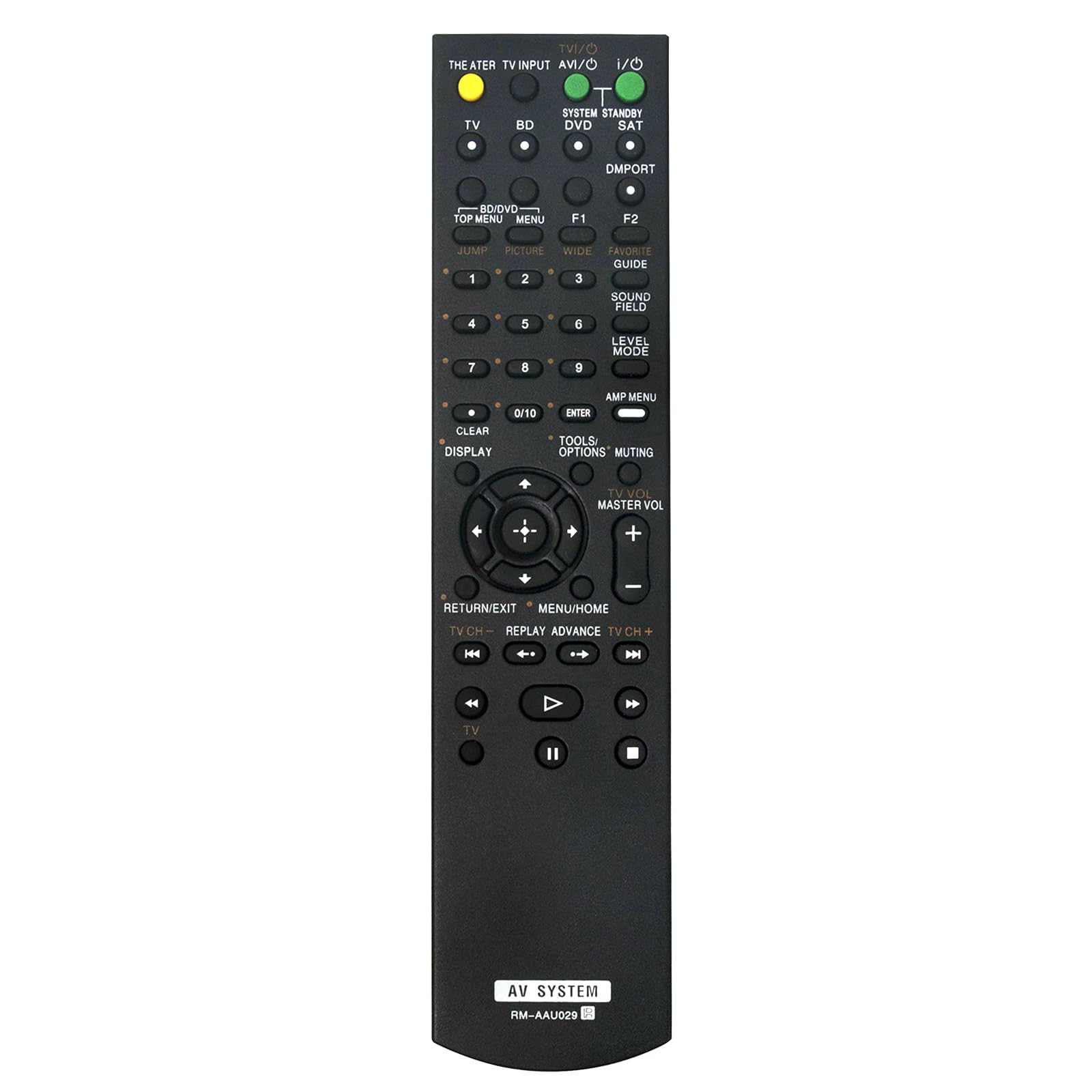 Amazon.com: RM-AAU029 Replaced Remote fit for Sony Home Theater HT