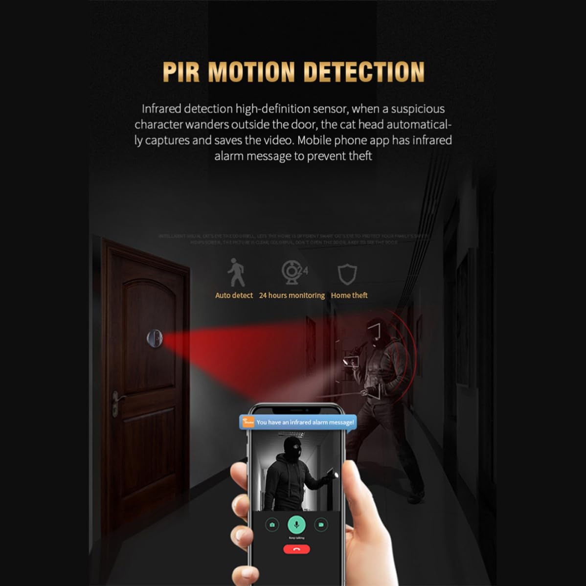ifundom Œil de Chat Électronique WiFi 720p R9, Surveillance Vidéo