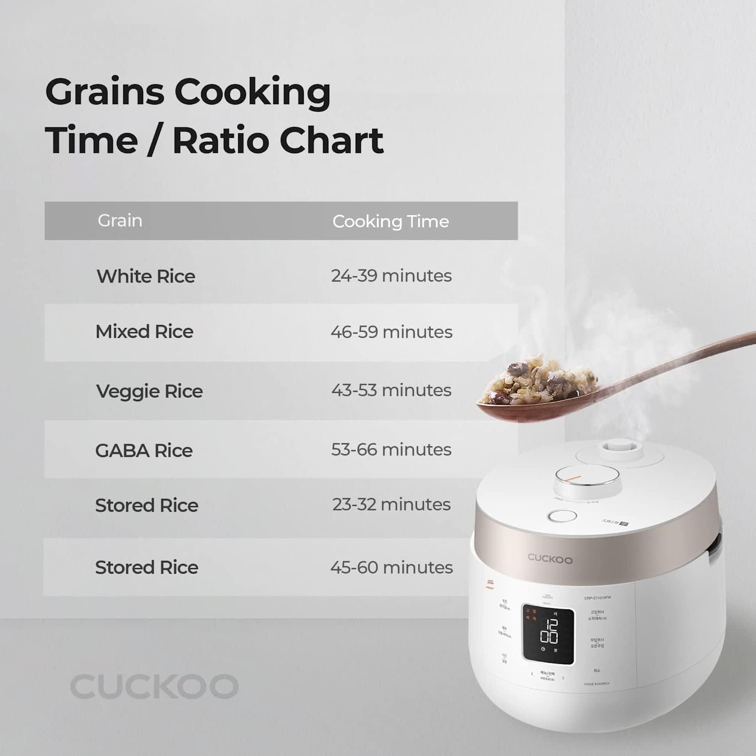 CUCKOO CRP-ST1009F 10-Cup Twin Pressure Rice Cooker & Warmer ...