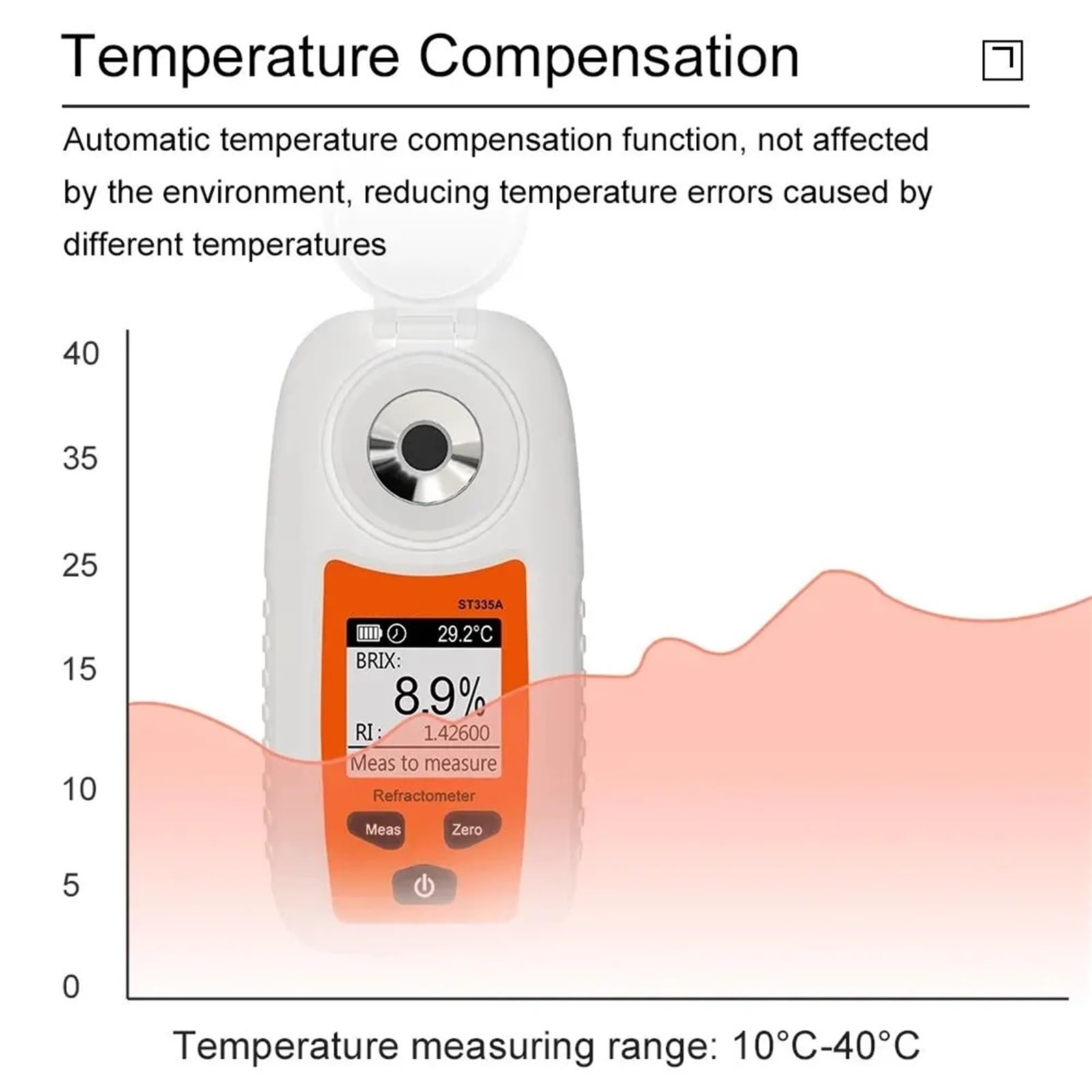 Refraktometer, LCD Digital Refraktometer Meter Fruchtsaft Getränke ATC Zucker Inhalt Messgerät 0-35% Saccharometer