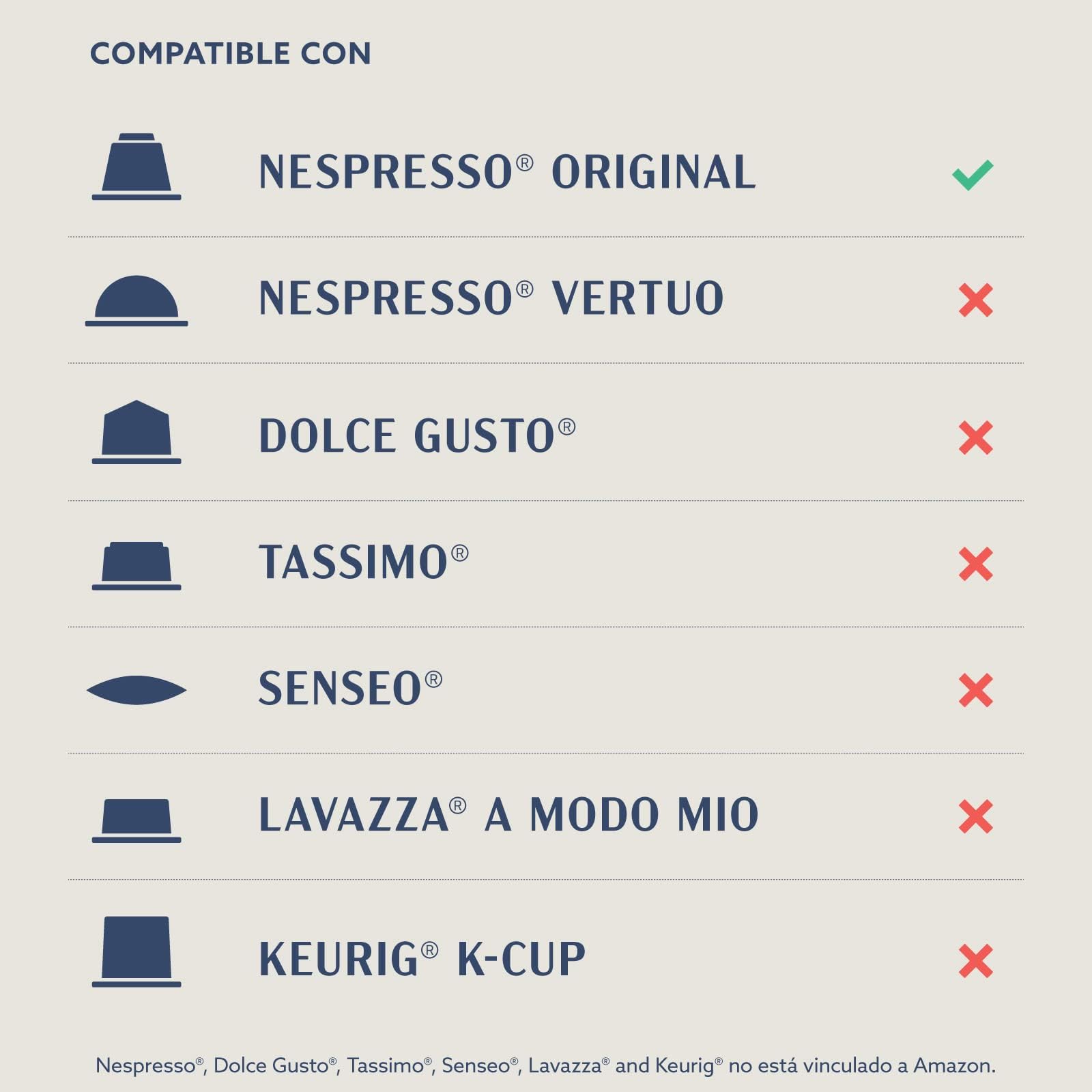 by Amazon Café Avellana, Cápsulas de Aluminio Compatibles con Nespresso, 100 Unidad (5 packs de 20) - Certificado Rainforest Alliance (Paquete de 2)