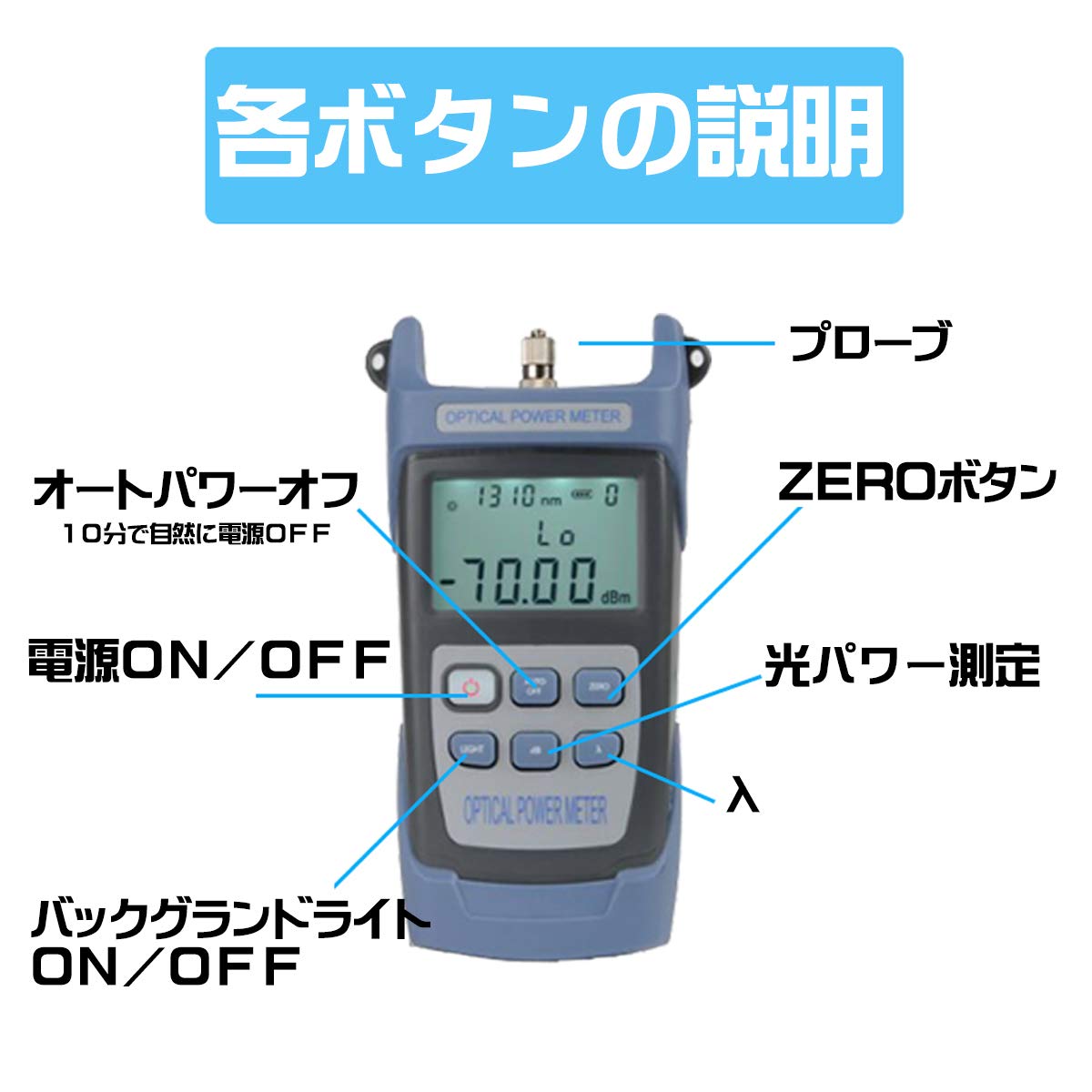 Amazon | フェリモア 光パワー メーター 光ファイバー 測定器 計測
