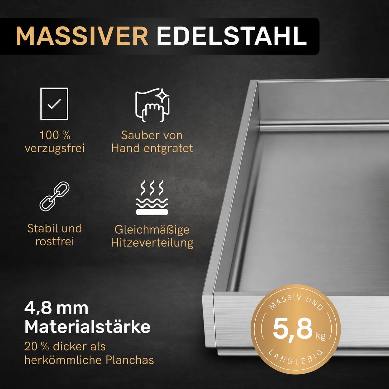 AMZBBQ® Premium Plancha Set - 40 x 30 cm - ca. 5 mm massiver Edelstahl - 20% stärker als herkömmliche Planchas - Grillplatte für Gas & Kohlegrill - Grillzubehör Geschenk für Männer inkl. Grillspachtel