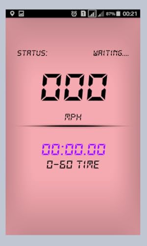 Digital Speedometer Gps Speed