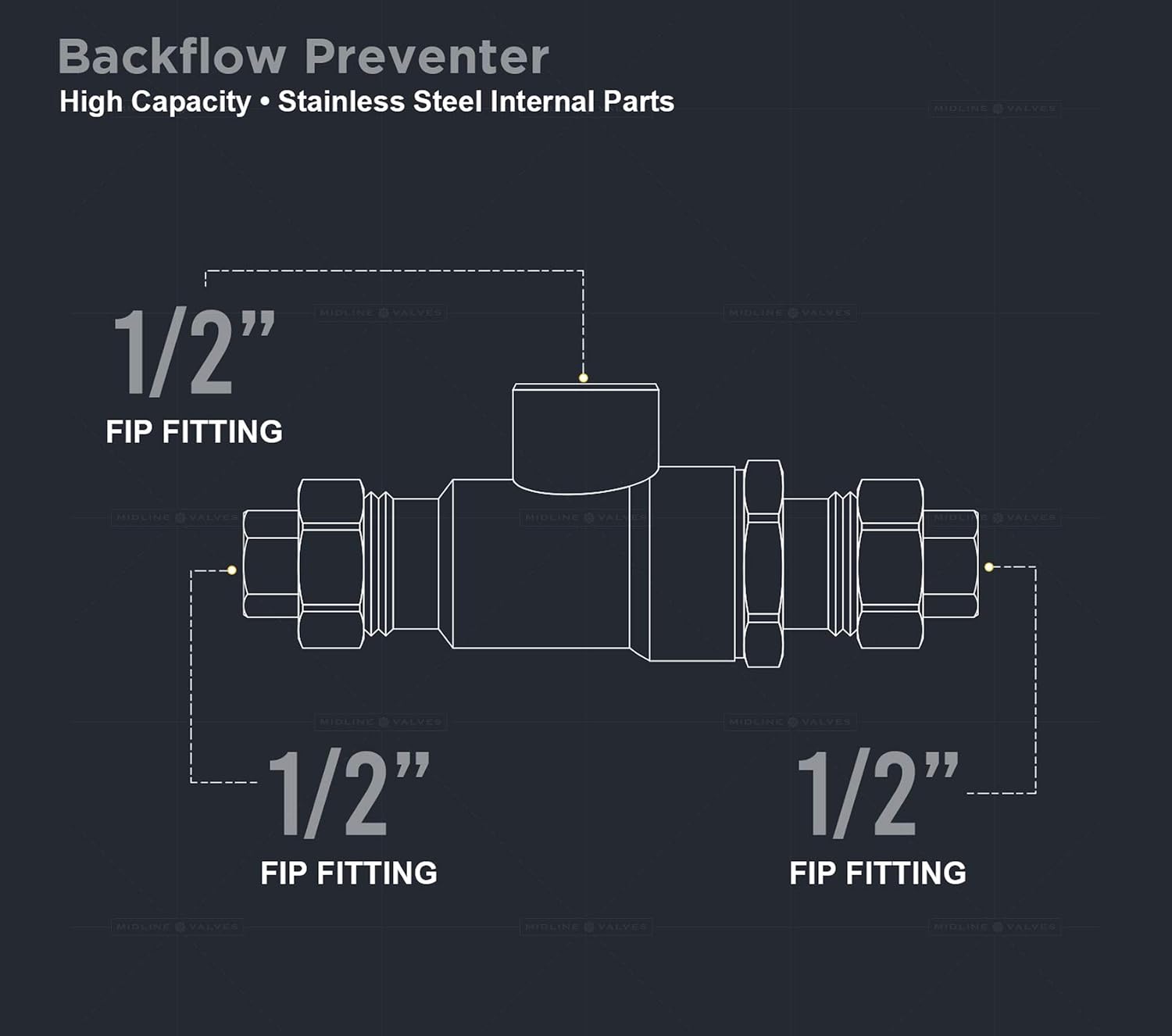 Midline Valve 190U012 Backflow Preventer Valve for Hydronic Heating Applications; 1/2 in. FIP Connections; Cast Iron