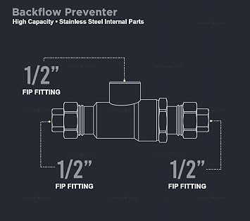 Midline Valve 190U012 Backflow Preventer Valve for Hydronic Heating Applications; 1/2 in. FIP Connections; Cast Iron