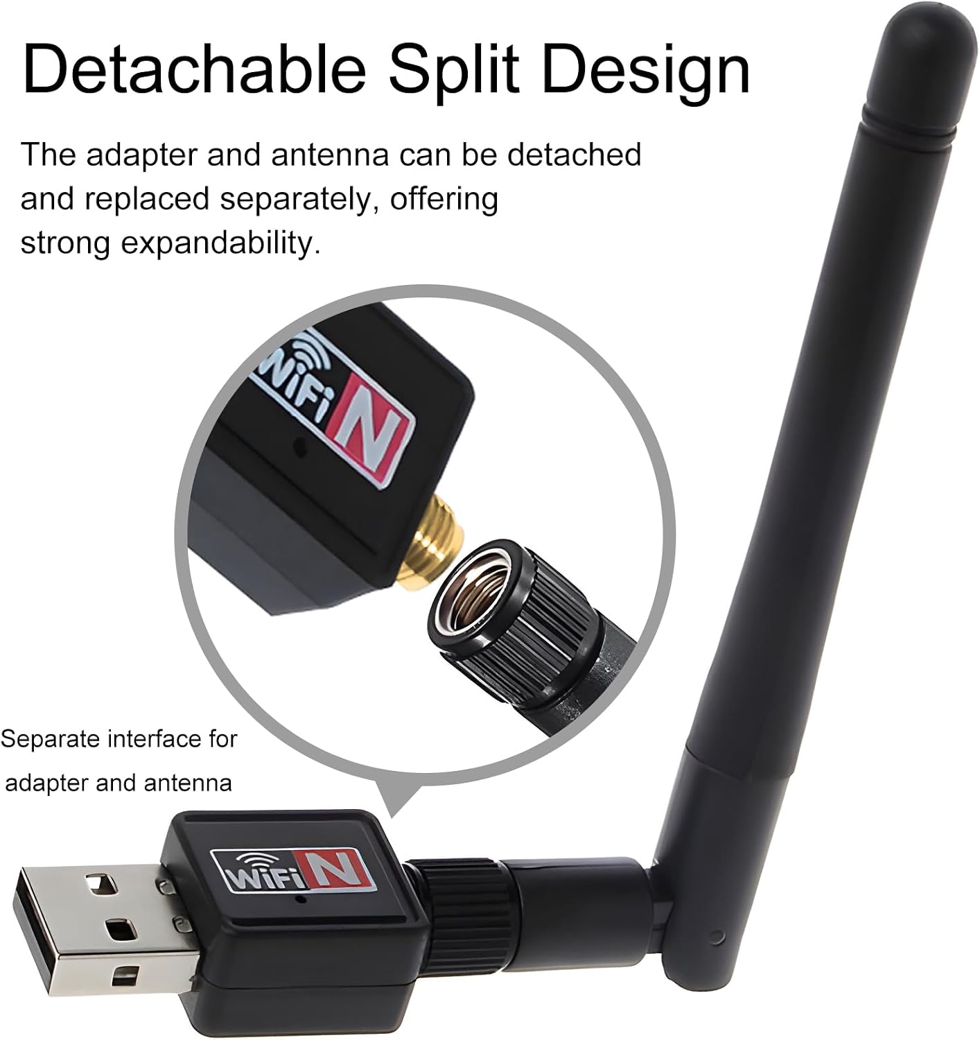 Detachable antenna being screwed onto the USB WiFi adapter