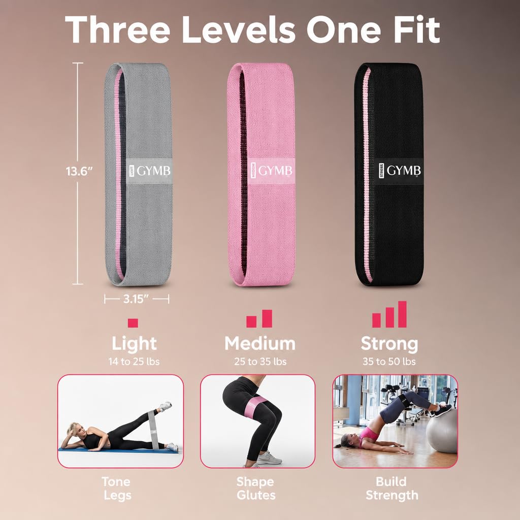 Gymb - Bandas de resistencia prémium para entrenar, bandas de ejercicio para entrenar glúteos, muslos y piernas, bandas de tela antideslizante para gimnasio y fitness en casa, yoga, fuerza y pilates