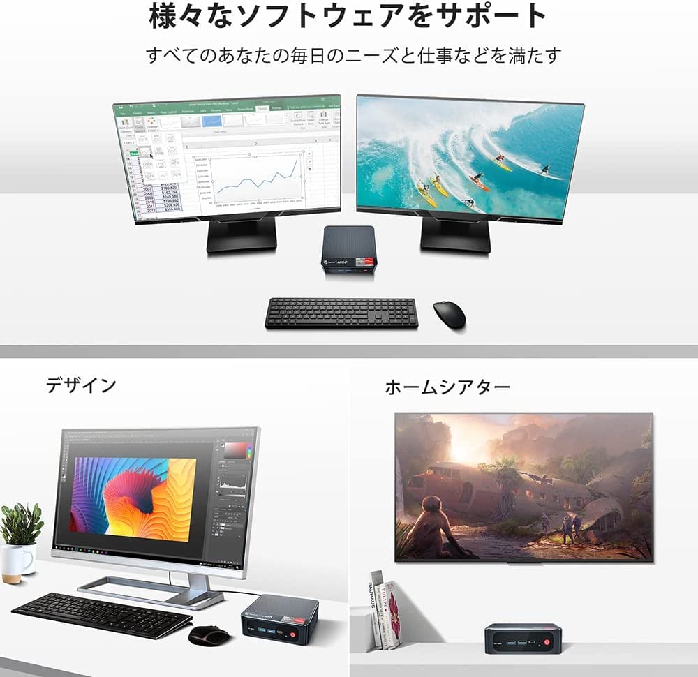 Amazon.co.jp: Beelink ミニPC W 11 Pro,Beelink Ser3 Mini Pc
