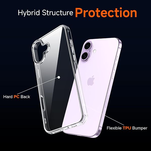 ivoler Clara Funda para iPhone 17, con 2 Piezas Cristal Templado, [Protección Militar] Anti-Amarillo Carcasa Antigolpes Bumper Case Cover - Transparente - 4