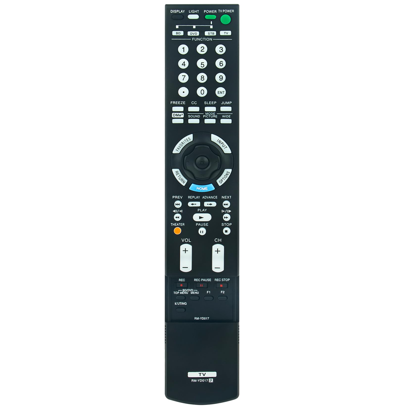 テレビ rm-p70 SONY Amazon.com: RM-YD017 Replacement Remote Control Applicable for