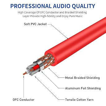 XLR Microphone Cable 5m XLR Cables 5 Packs 3 Pin Dmx Lighting Cable Microphone Cable XLR Male to Female Balanced Microphone cable for Microphone Mixer Speaker System Studio Recordings Live Production