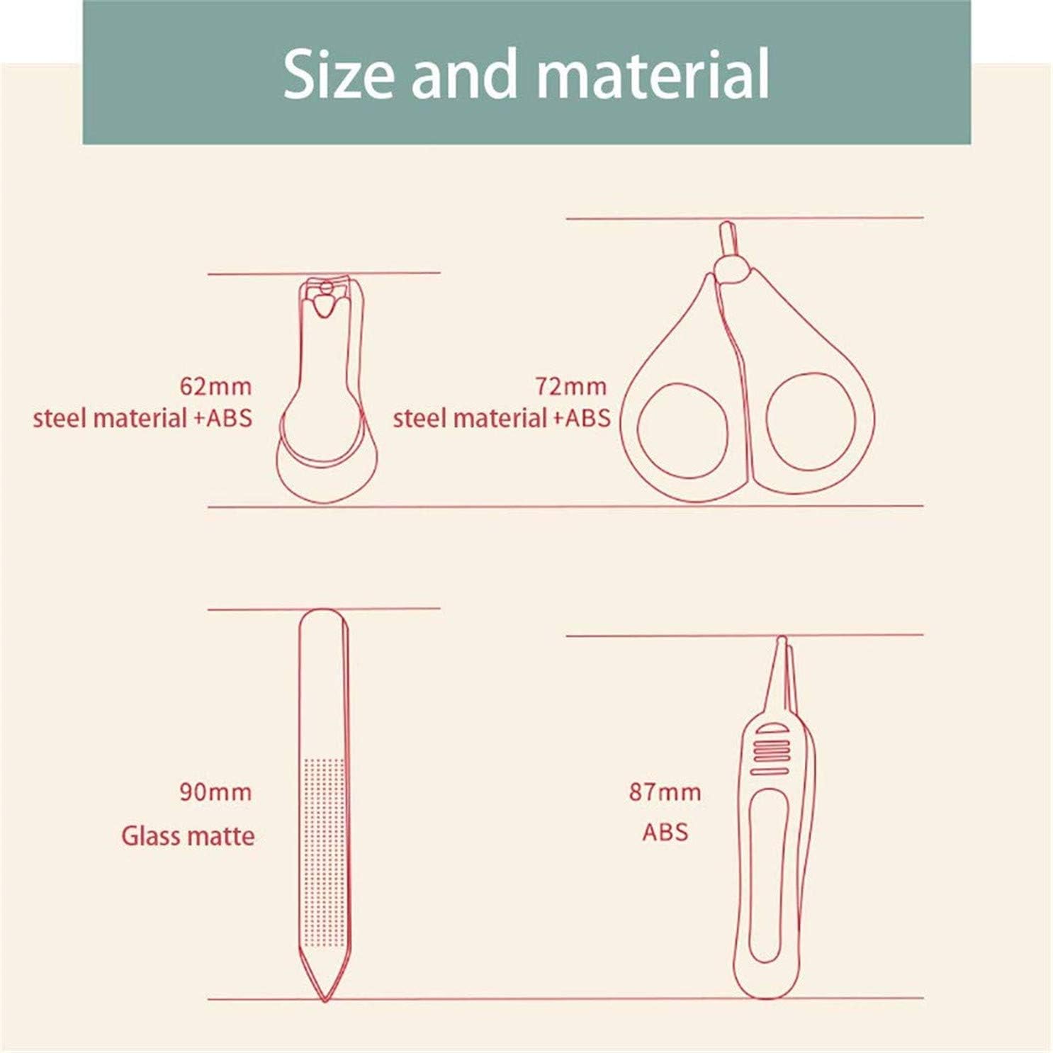 Emoly Baby Manicure Set, 4-in-1 Baby Grooming Kit, Premium Stainless Steel, Baby Nail Clippers, Scissor, File & Tweezer, Baby Nail Care Kit for Newborn, Infant & Toddler (Green) : Baby