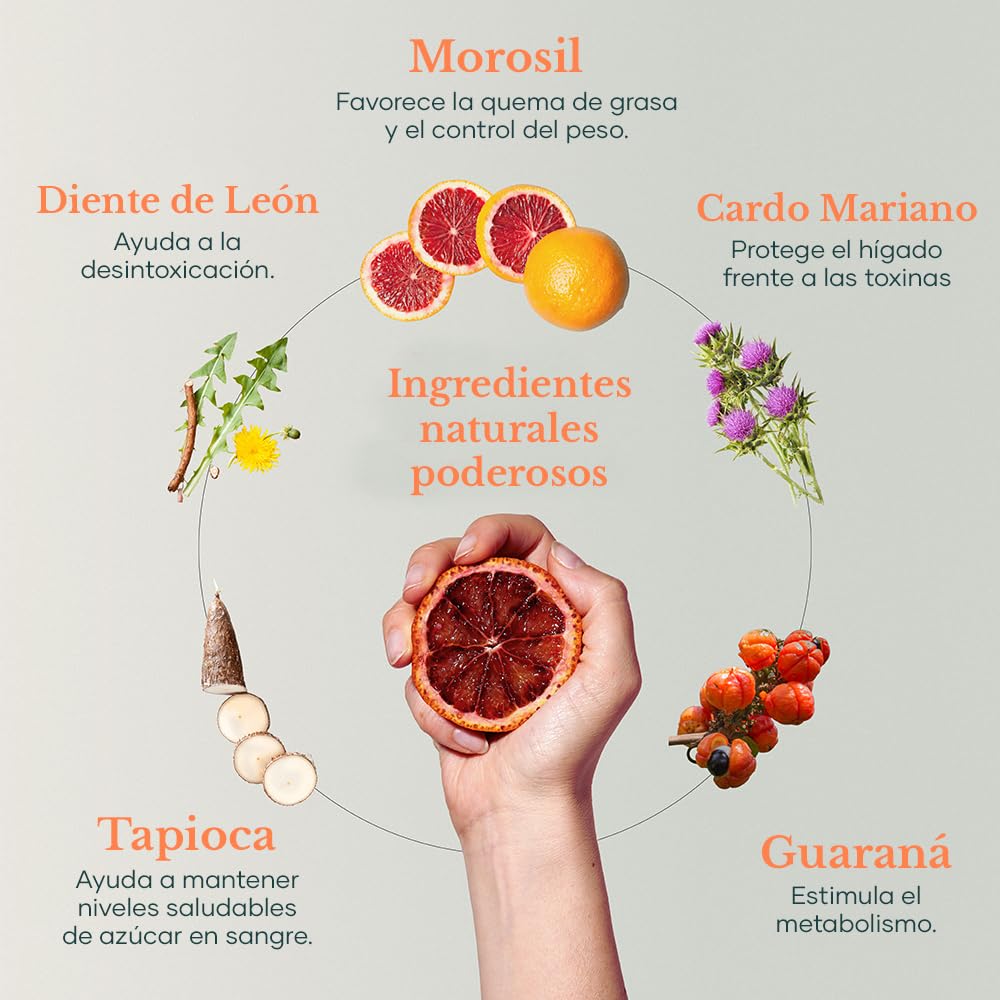 Glow Bloating SOS, Alivio de Hinchazón para Mujeres con Morosil y Enzimas Digestivas, para Retención de Líquidos, Apoyo al Metabolismo, Salud Intestinal y Sistema Inmunológico, Sin Hormonas | Alivio de la hinchazón para mujeres, apoyo al metabolismo, enzi