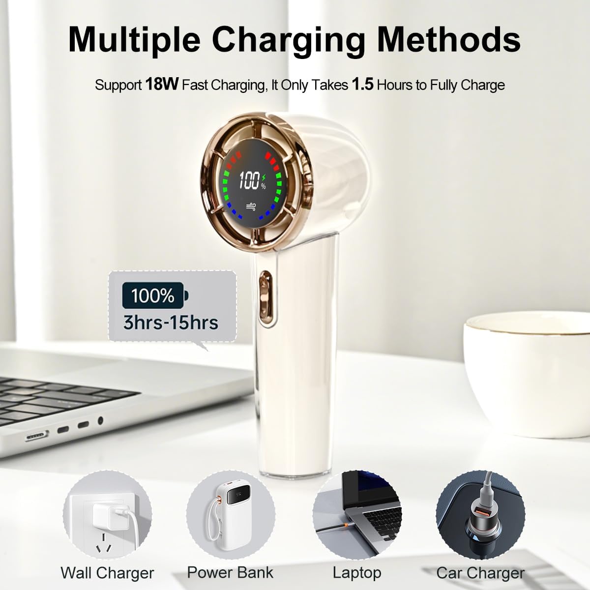 Portable Handheld Fan Variable Speed (1-100 Levels) with Digital Display 6000mAh Rechargeable Adjustable High Speed Personal Fan for Beach Vacation Outdoor Travel Essentials (Off White)