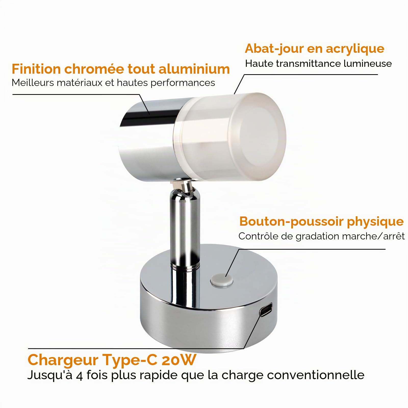 acegoo Lampe de Lecture 12V Camping-Car 3200K/Lumière nocturne rouge, intégré USB-C 20W Chargeur, Murale Spot pour Bateau Caravane Éclairage Intérieur, Chromé 2pcs
