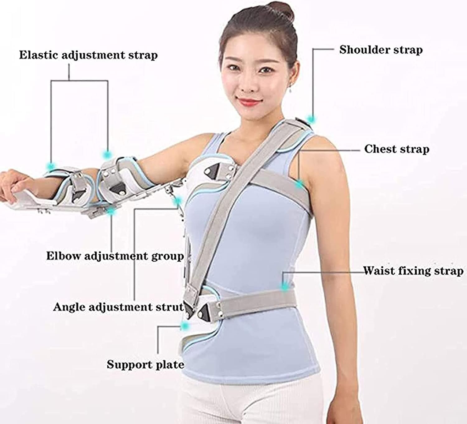 Adjustable Humeral Fracture Fixation Bracket Shoulder Fixed Support, Adult Shoulder Abduction Orthosis for Fracture and Dislocation Injury Support