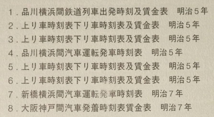 Amazon.co.jp: 明治鉄道開業時刻表(復刻版) 大型図版38枚封筒入