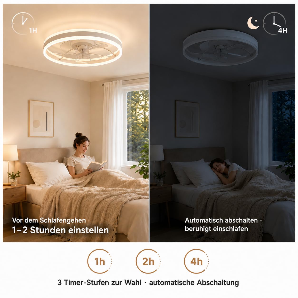 Deckenventilator mit Beleuchtung IEGLED, Fernbedienung und APP Steuerbar, 3000K-6000K, DC-Motor, 6-Stufige Geschwindigkeitsregelung