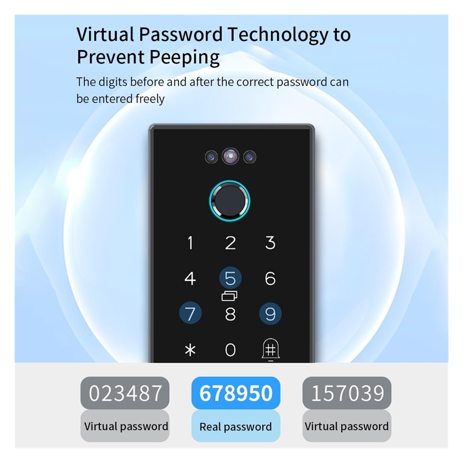 Kontroler inteligentnego zamka z rozpoznawaniem twarzy, klawiatura kontroli dostępu, biometryczny czytnik linii papilarnych, koncentrator Wi-Fi, Europejski standard dopasowania(H3D Bluetooth)