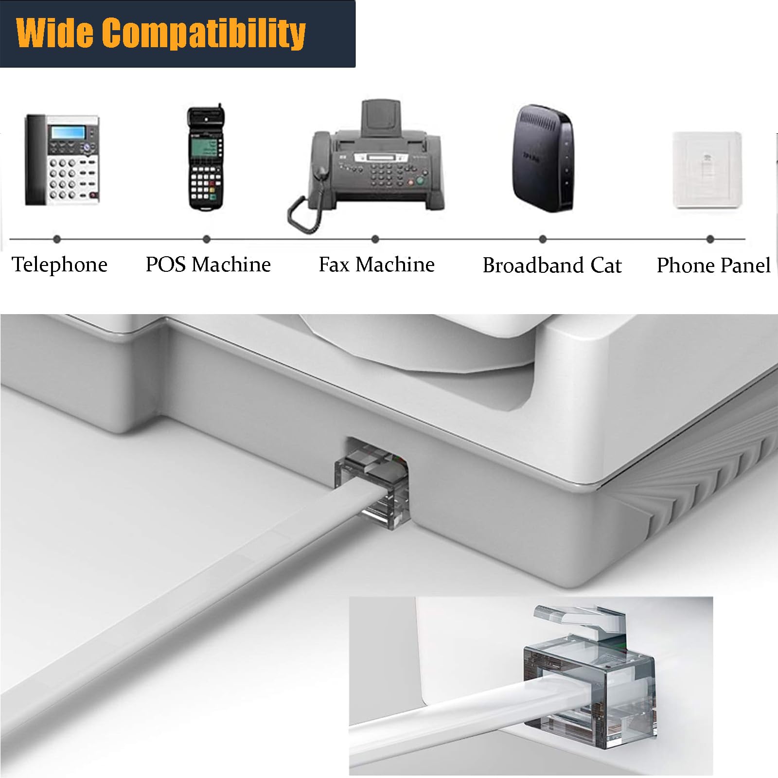 YIENFBEV 25FT Telephone Extension Cord Cable, Landline Phone Line Wire with RJ11 6P4C Plugs, Includes Cable Clips - White - 2 Pack