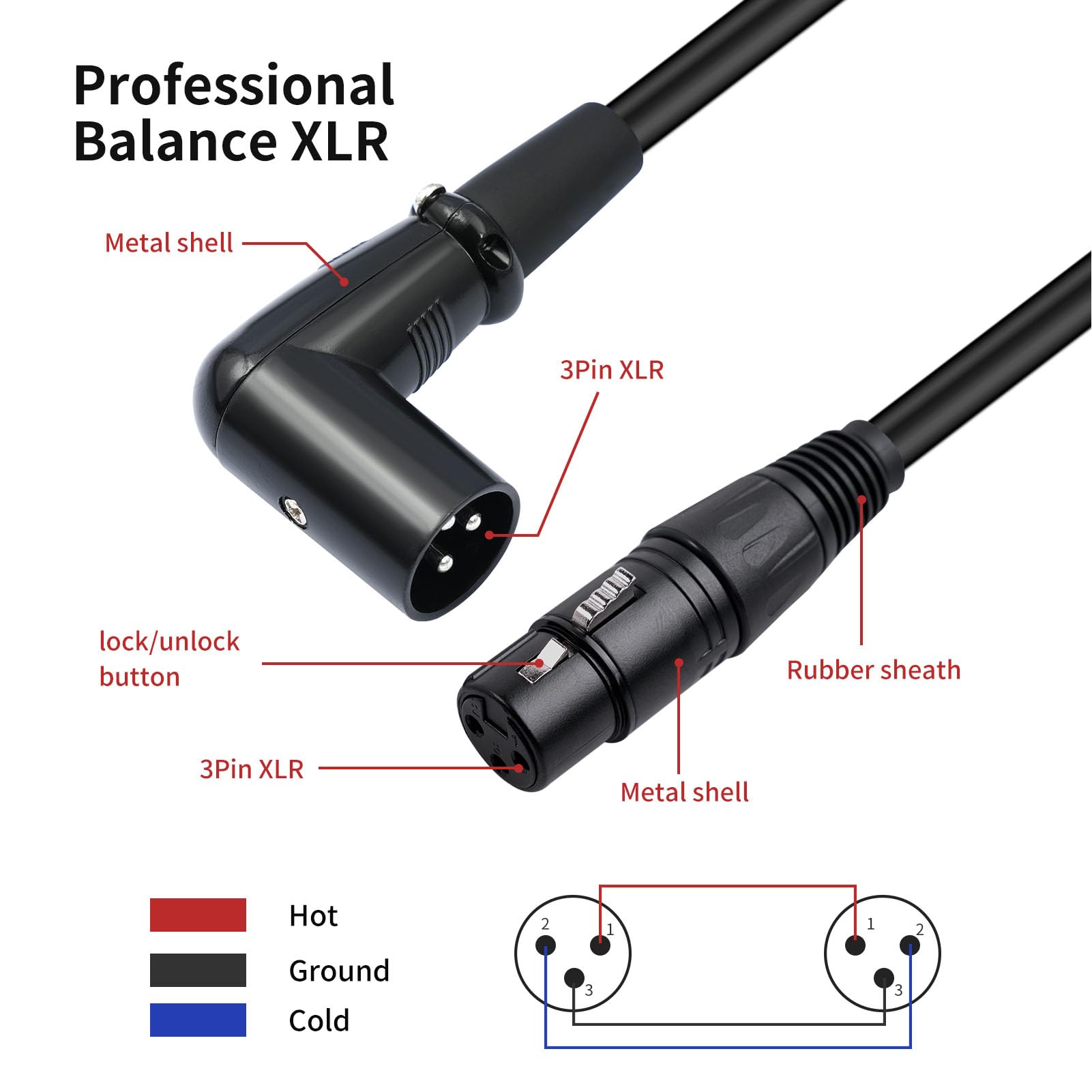 XLR Kabel, Rechter Winkel, 2 Pack, 3 Pin Mikrofonverlängerung, Männlich zu Weiblich, 30cm für Profisound, Live Auftritte, Studio Aufnahmen, HomeStudio
