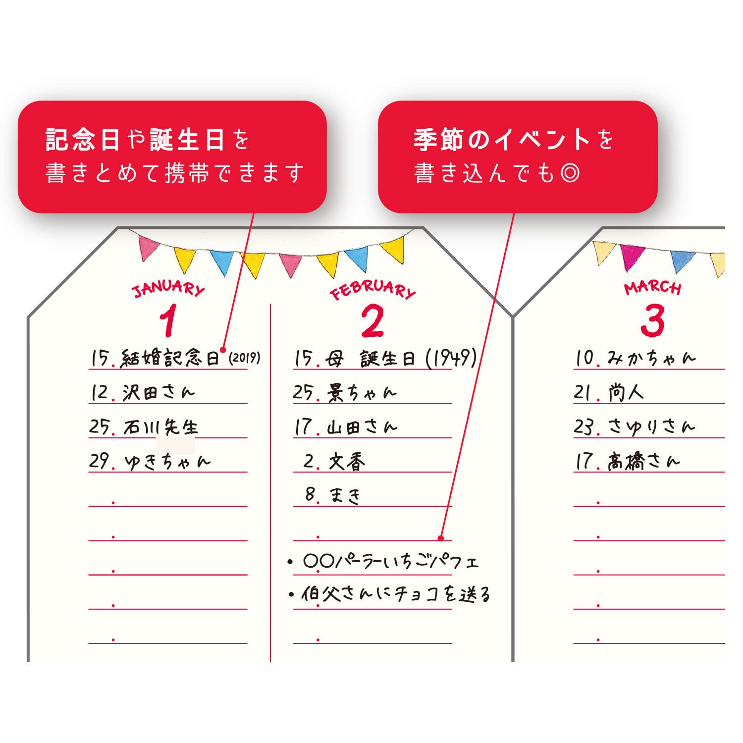 Amazon | GreetingLife 記念日 記録ボード Sサイズ ココちゃん RYZ-925