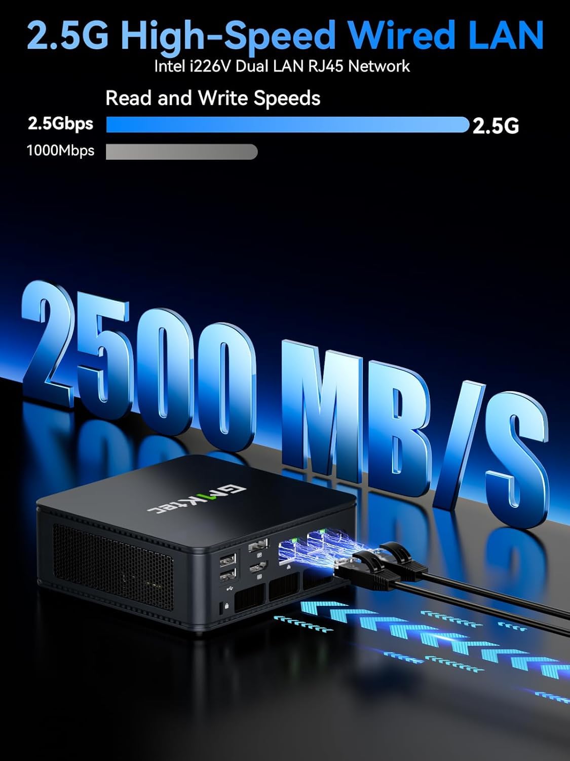 GMKtec M6 Ultra Mini PC Gaming Ryzen 7640HS (Amélioré du 6600H/6800U), 32 Go RAM DDR5 512 Go SSD, Double NIC LAN 2.5GbE Ordinateur de Bureau Maison/Bureau, Triple Affichage 4K, WiFi 6, USB4,