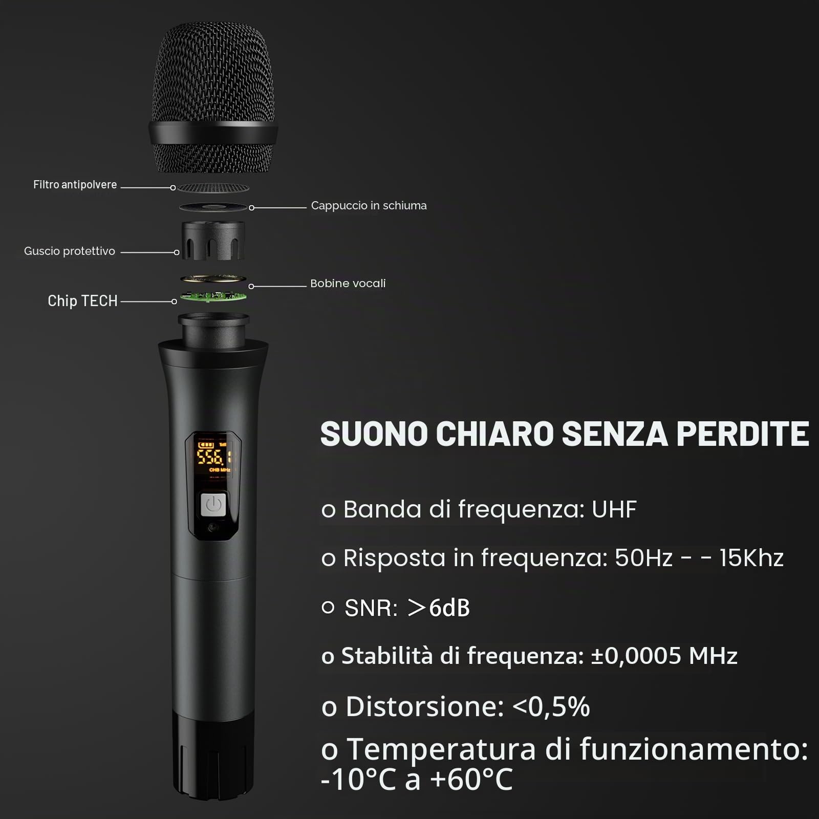 Microfono Wireless Professionale UHF con Ricevitore e 2 Microfoni a Mano in Metallo Dinamici – Sistema Microfoni Wireless per Karaoke, Feste, Matrimoni, Chiesa, Casa, DJ e Riunioni, 60m