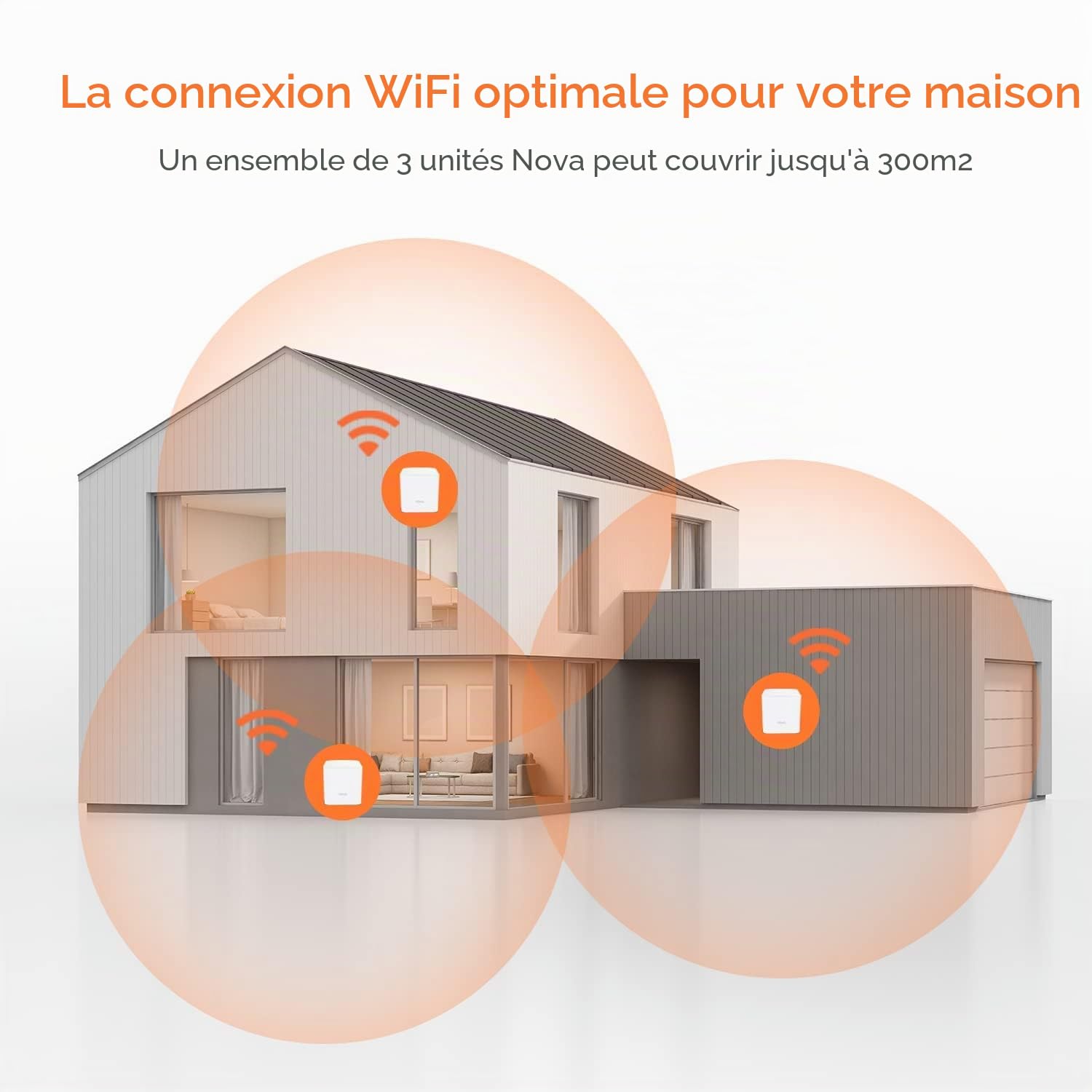 Tenda WiFi Mesh Nova MW5G 2 Pack AC 1200 - Système WiFi Mesh Couverture WiFi 200m²- Remplacement Routeur Répéteur WiFi pour Toute la Maison - Contrôle Parental - Compatible avec Toute Les Box Fibre