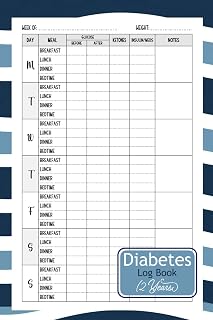 Diabetes Care Log Book: Weekly Blood Glucose, Ketones & Insulin Tracking Journal, Diabetic Diary Record for 2 Years(106 Weeks), 6x9 Inch. 125 pages.