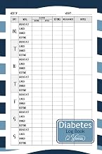 Diabetes Care Log Book: Weekly Blood Glucose, Ketones & Insulin Tracking Journal, Diabetic Diary Record for 2 Years(106 Weeks), 6x9 Inch. 125 pages.