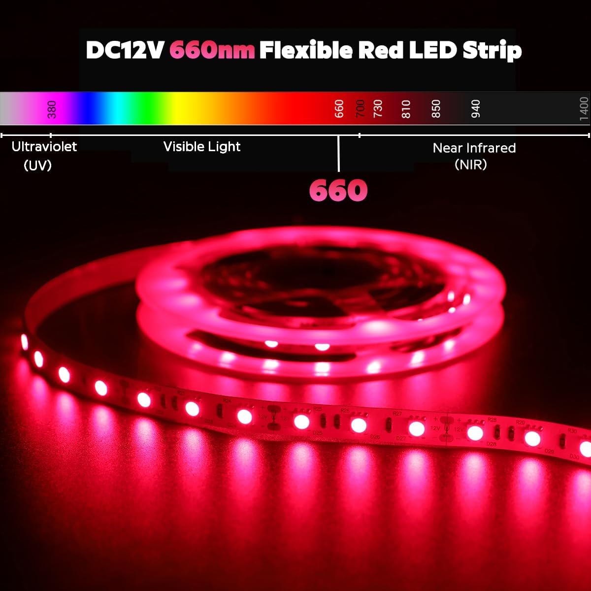 12 Volt 660nm Red Flexible LED Strip Light, 5m/16.4ft 72W Soft Cuttable 660 nm-670 nm Deep Red Light LED Tape, IP20 Non-Waterproof Grow Lights for Indoor Plants (660nm, 300 LEDs, 5050 SMD)