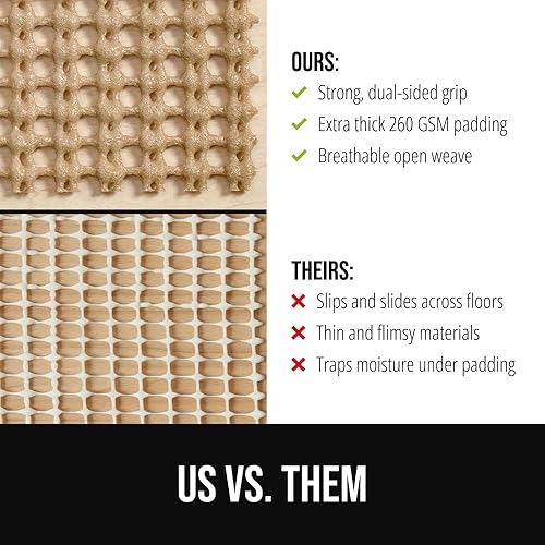 Vista 8 de GORILLA GRIP Almohadilla de agarre extra gruesa de doble cara para suelos de madera dura, transpirable, antideslizante y antideslizante debajo