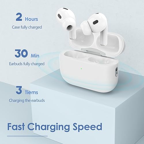 Miniatura 2 de Funda de carga para AirPods Pro de 12 generación, puerto de carga para Airpod Pro 21 funda de cargador de repuesto incorporada, batería de 660 mAh,
