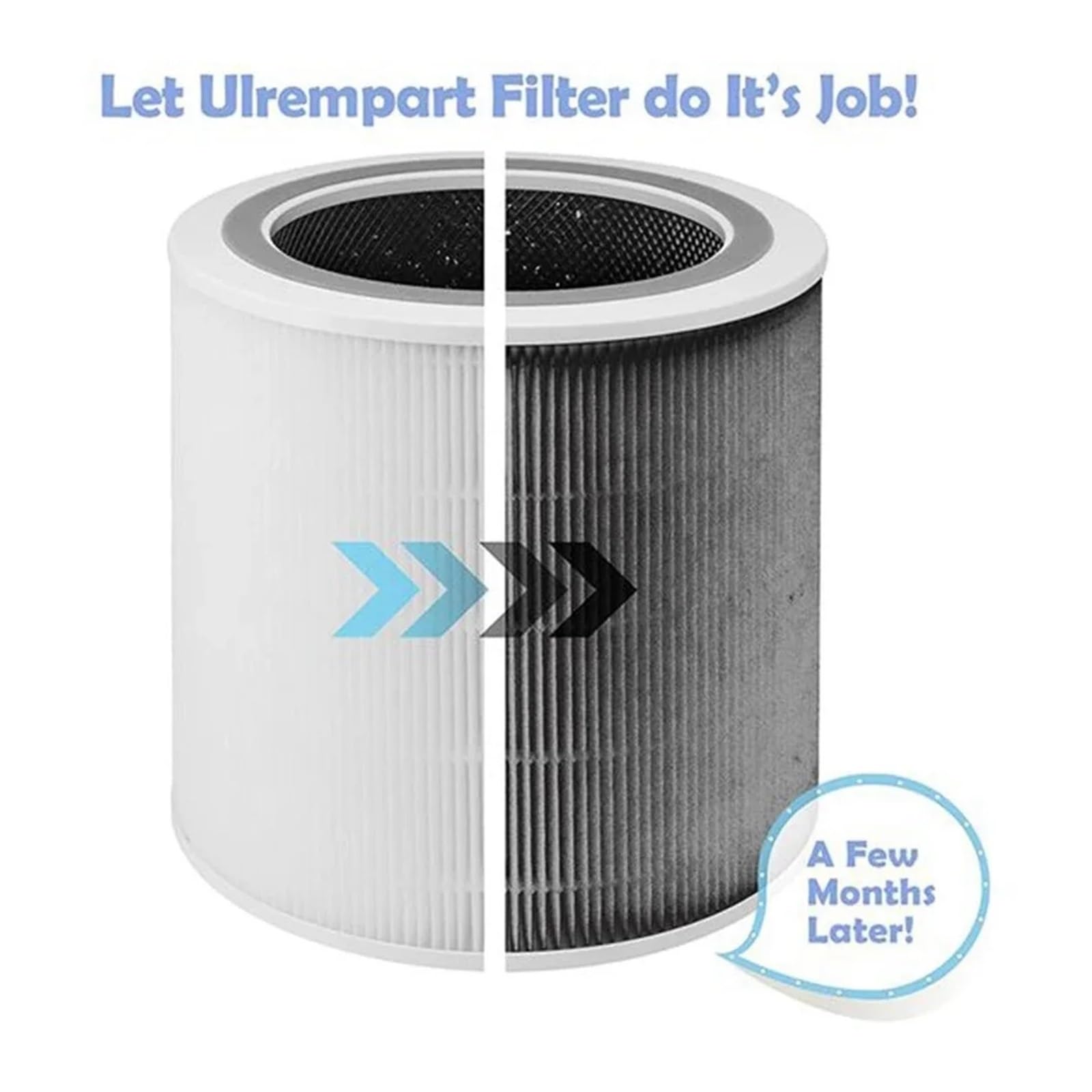 Luftreinigerfilter, Kompatibel for Levoit, 400S