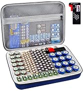 Battery Organizer Storage Holder, Batteries Storage Containers Box with Battery Tester Checker Fi...