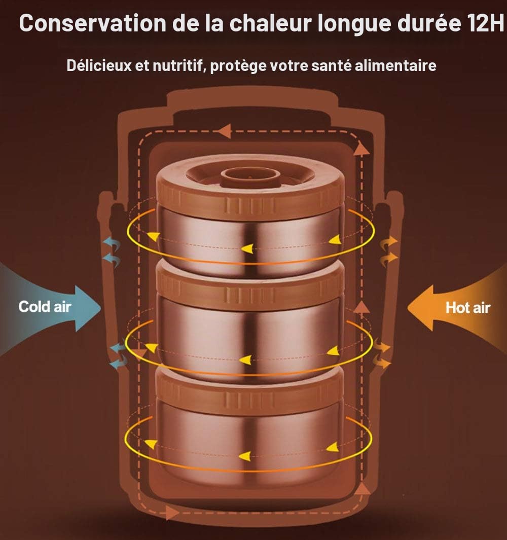 Genric 2.3L Boîte à déjeuner Isotherme en Acier Inoxydable, Boîtes Alimentaires Isothermes Repas Chaud, Bento Lunch Box pour Adultes, Thermos Alimentaire pour l'école, Voyages en Plein air,Silver