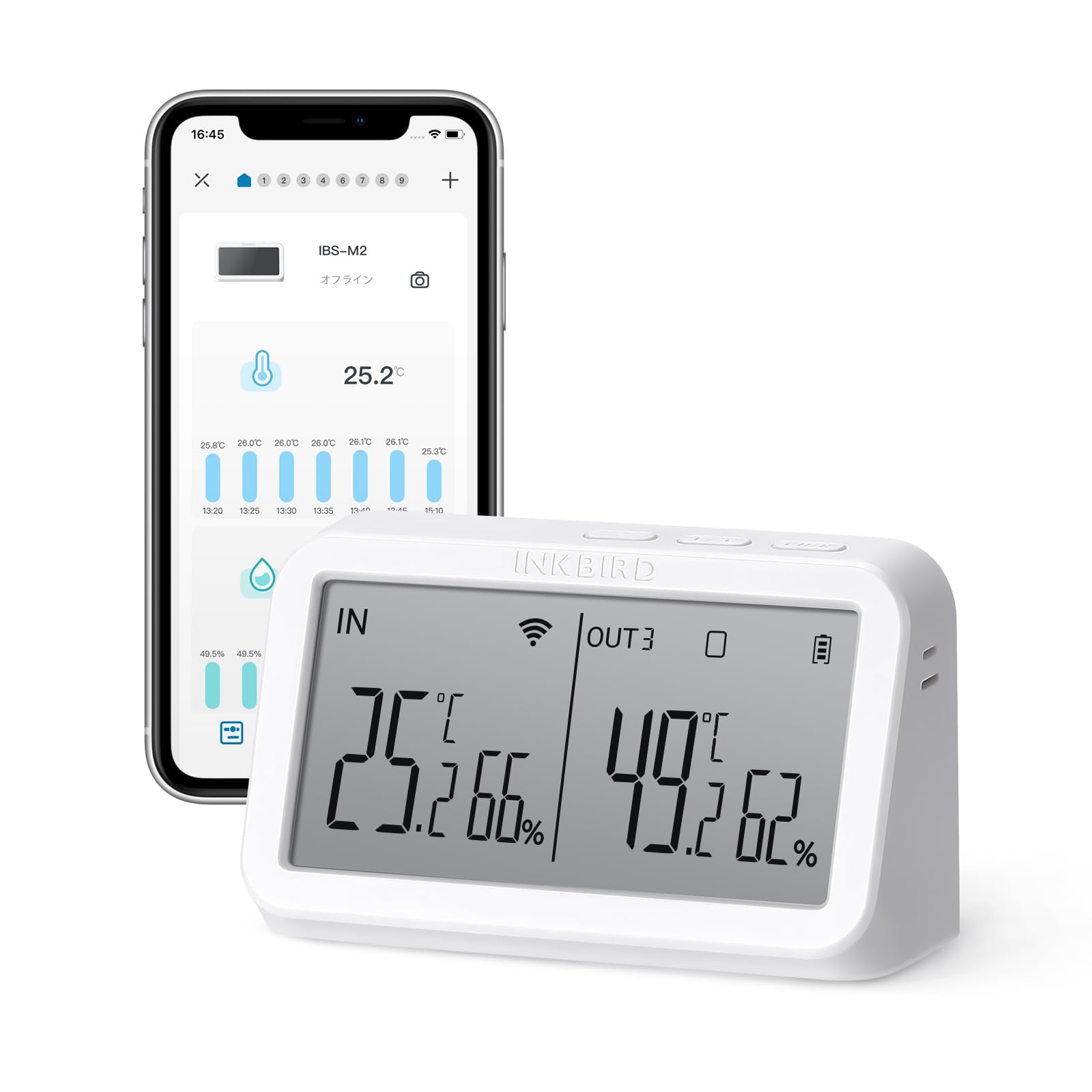 Amazon.co.jp: INKBIRD Wi-Fiハブ 温度湿度センサー アプリで温