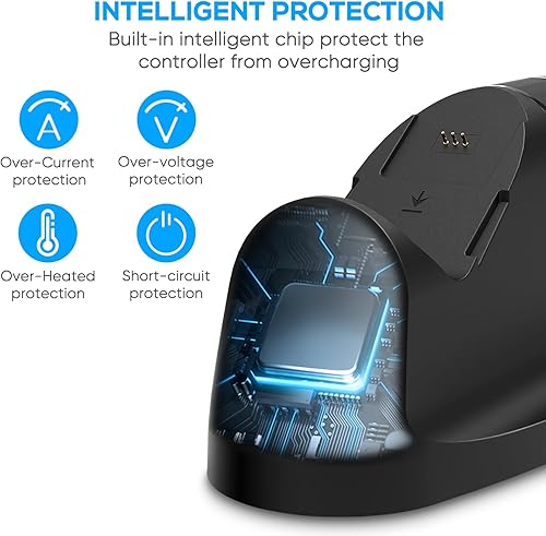 Miniatura 4 de Auarte Cargador de controlador para Xbox OneSeries XSElite, estación de carga dual con 2 paquetes de baterías recargables de 1400 mAh (3360 mWH) y 4