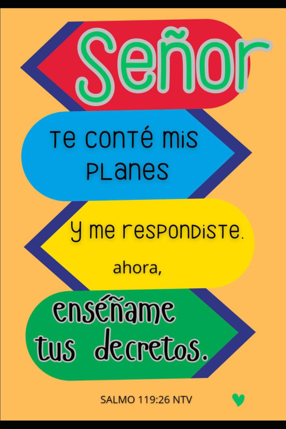 TE CONTÉ MIS PLANES Y ME RESPONDISTE: MI TESTIMONIO DE CONVERSIÓN FIEL. ESTUDIOS BÍBLICOS 841 AL 850, DEL 14-02 AL 07-04-2026