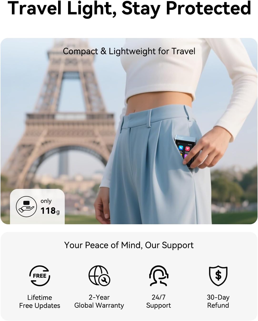 WOOASK A9 Translation Earbuds No App Needed, 144 Languages AI Translator Real-Time with ChatGPT, 4G SIM Card Slot for Calls/Hotspot, Online/Offline/Photo Translation for Global Business Travel