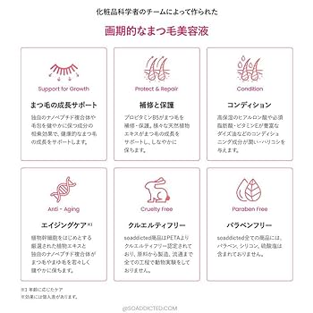 Amazon.co.jp: 【公式】Lashaddict ラッシュアディクト まつ毛