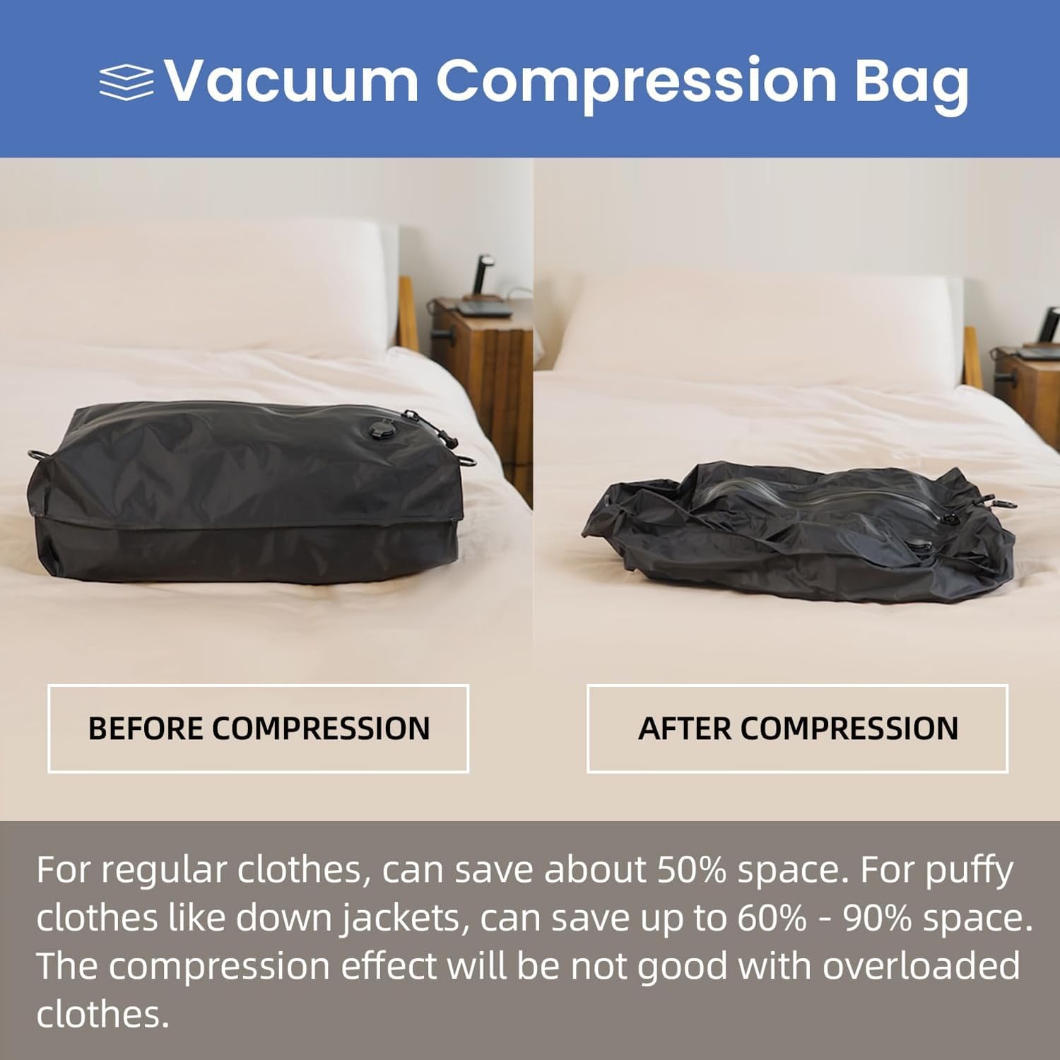 16L Sac sous Vide pour Vêtements de Voyage, Sac de Voyage sous Vide Imperméable Pliable avec Fenêtre Transparente (Noir, Sans Pompe)