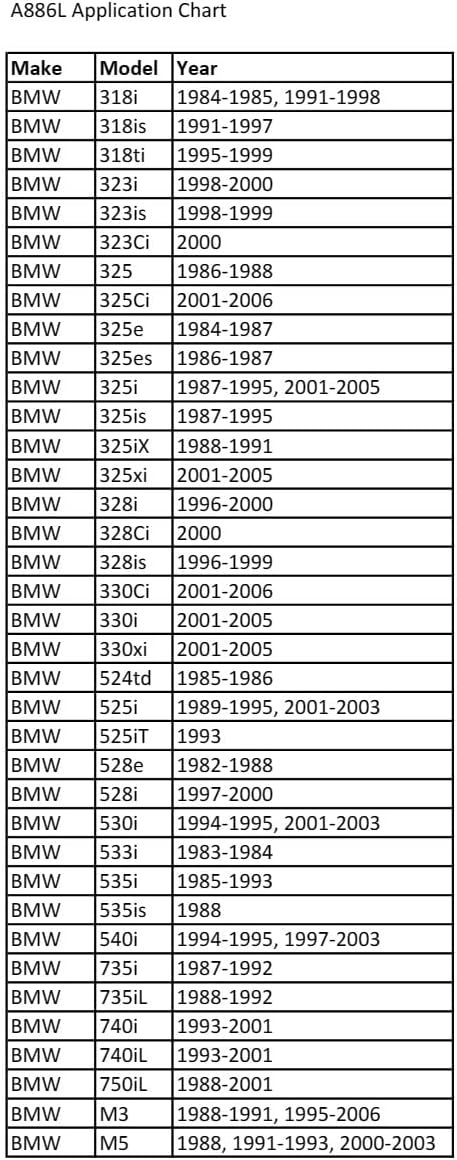 CTA Tools A886L Fan Clutch Wrench Set, 2-Piece - Compatible with BMW