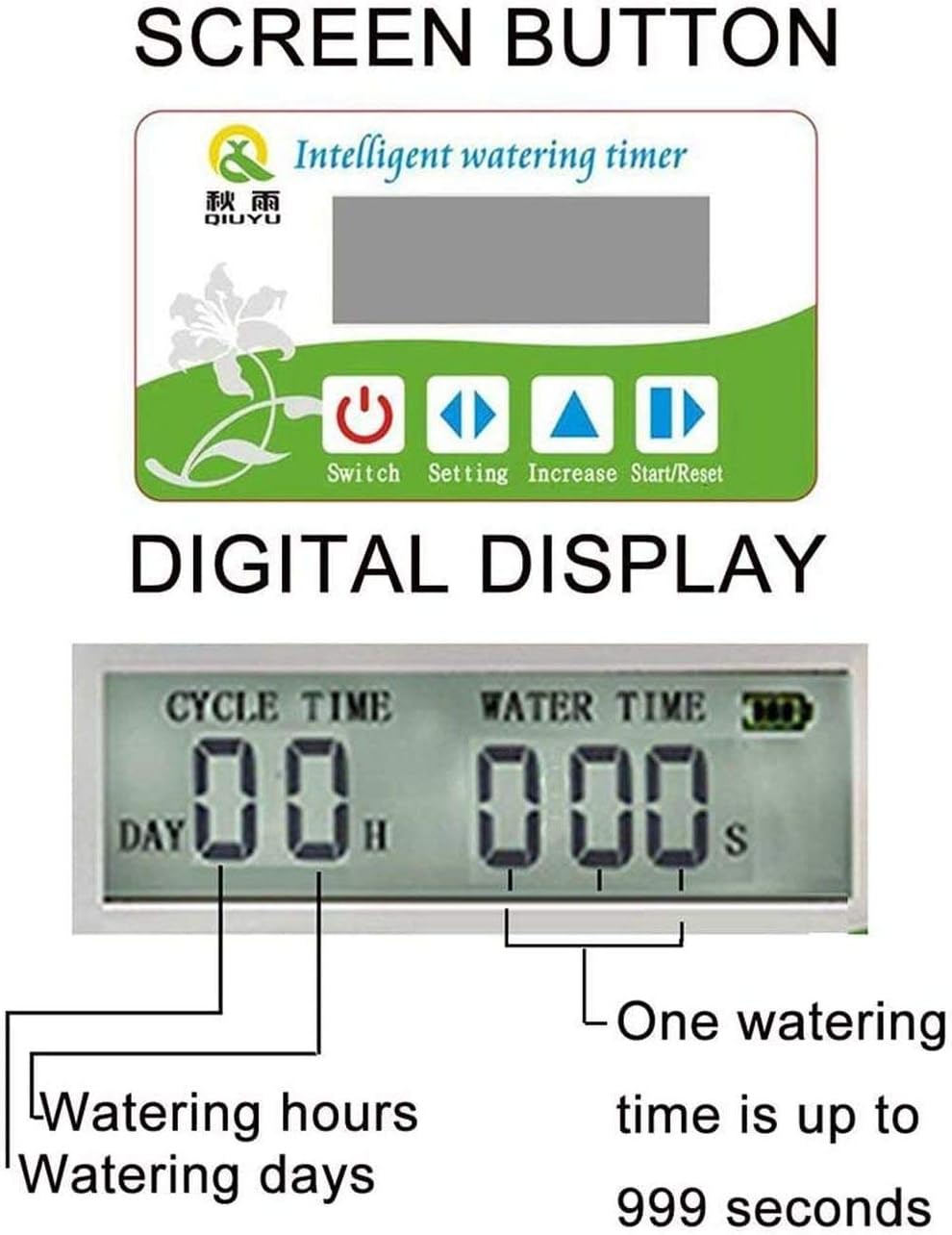 Solar Energy Automatic Watering System, Upgrade Smart Water Pump Automatic Drip Irrigation Kit Self Watering System with Timer, Garden Automatic Watering Device for Potted Plants Flower Vegetables : Patio, Lawn & Garden