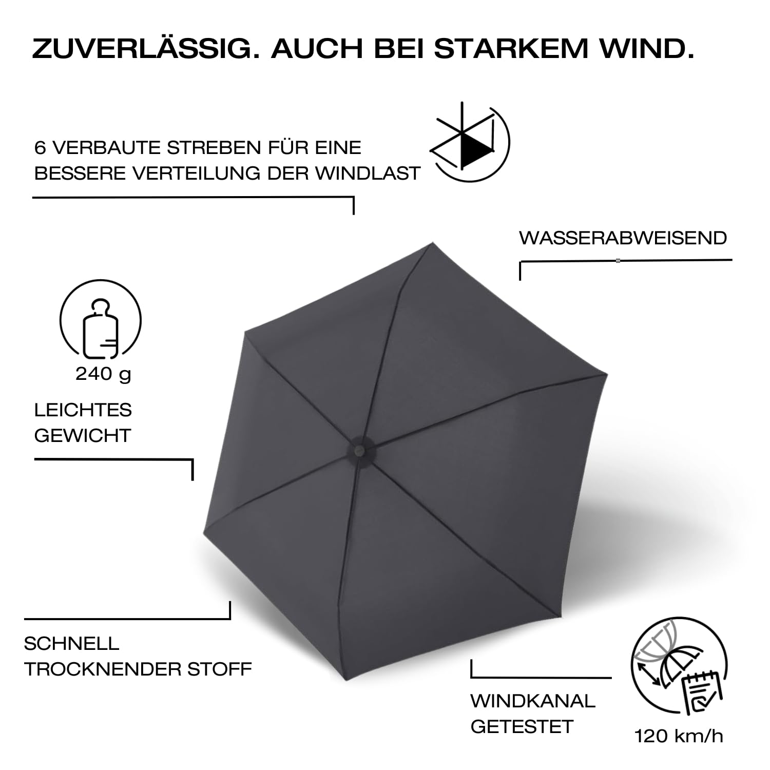 Knirps Regenschirm C.250 Light Duomatic Black mit Schirmtasche I Taschenregenschirm mit Duomatic-Funktion I Auf-Zu-Automatik I Taschenschirm mit Drucktaste I Regenschirm automatisch & leicht